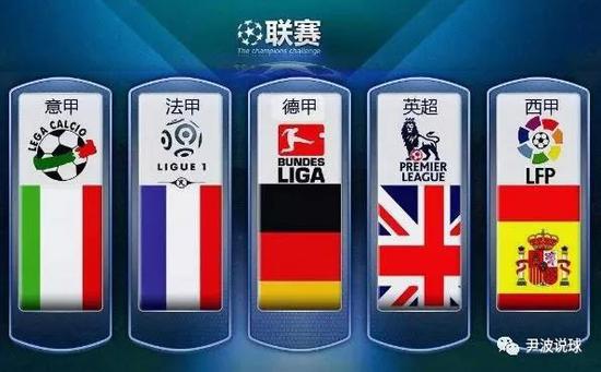相信勇士会